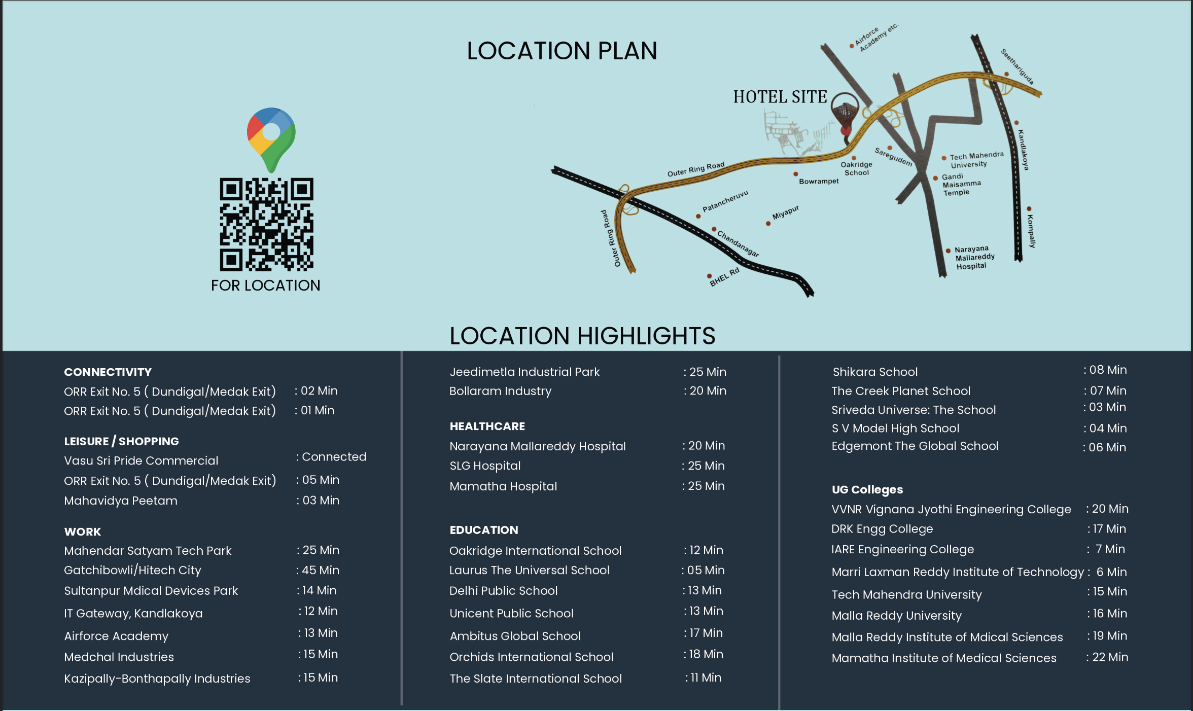 Location map and nearby destinations
